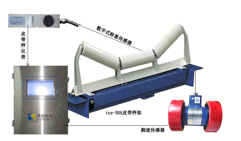 ICS-30型電子皮帶秤